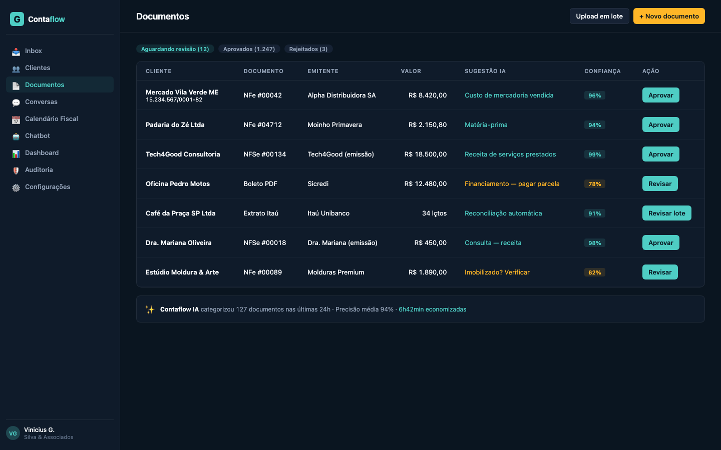 Inbox de documentos com IA